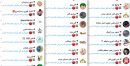 شهرداری قم در پاسخ به سردار جمیری رسانه‌ها را به خط کرد! +عکس